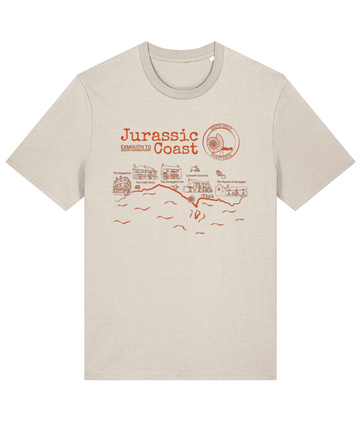 Jurassic Coast – Southwest Coast Path Iconic Spots